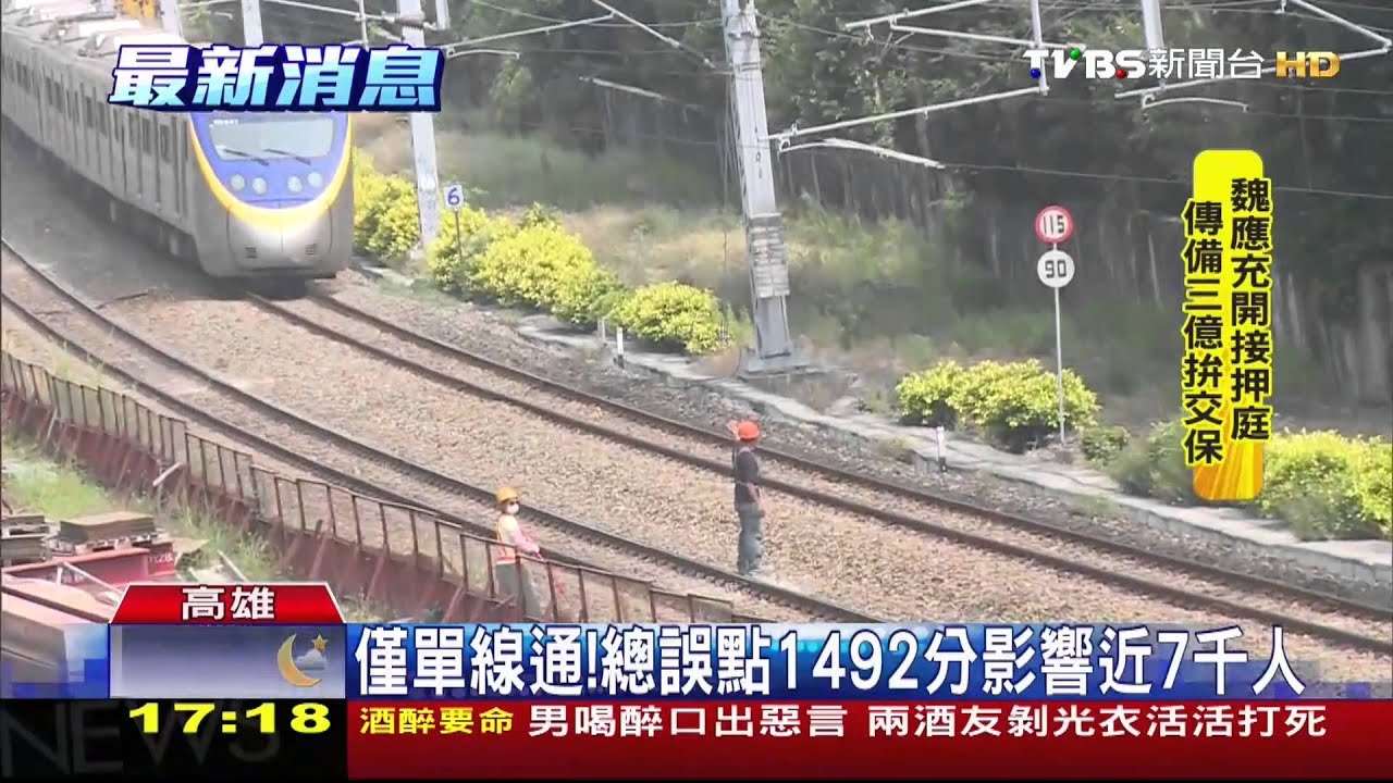地下化地基掏空 台鐵33車次延、誤7千旅客