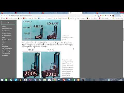 Les 1 Beschrijvende statistiek - misleidende grafieken.