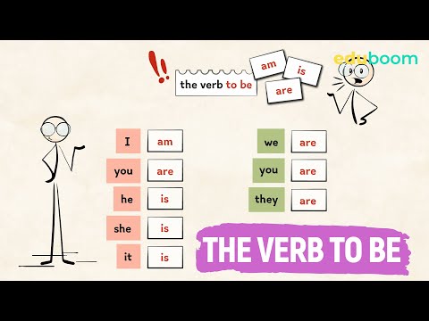 The verb To Be :: Inglés en inglés - Principiantes
