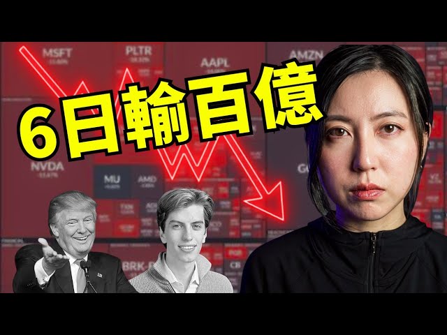 25歲少年6日摧毀450億基金！特朗普金主精準狙殺，華爾街大鱷設局收割過程揭秘｜Mila Yuen 投資日常