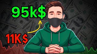 Made $95,000 Part Time Work From Home Jobs (Make Money Online 2024)