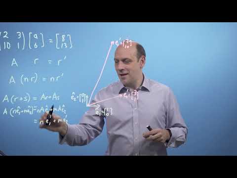 M4ML - Linear Algebra - 3.2 Part 1: How matrices transform space