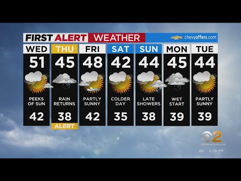 First Alert Forecast: CBS2 1/17 Evening Weather at 6PM
