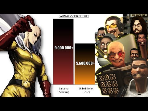 SAITAMA VS SKIBIDI TOILET - Power Levels 🔥