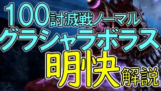 【FF14】グラシャラボラス討滅戦ノーマル　世界一明解簡潔な解説 - Hell on Rails Boss Guide -