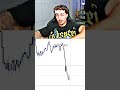 TJR EXPOSES MAMBA FX