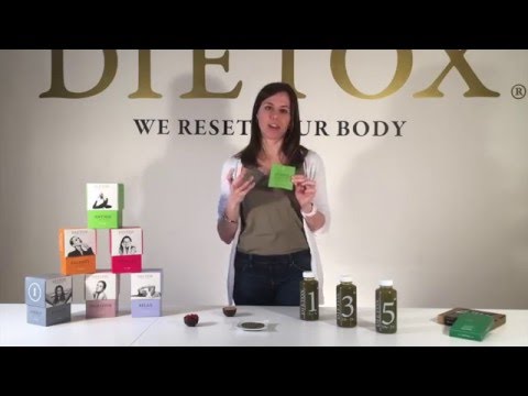 download lagu mp3 mp4 Dietox, download lagu Dietox gratis, unduh video klip Dietox