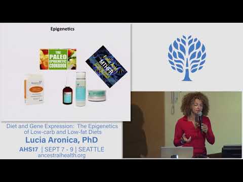 AHS17 Diet and Gene Expression: the Epigenetics of Low-carb and Low-fat Diets - Lucia Aronica