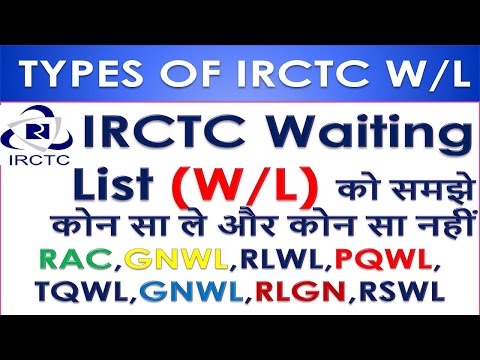 IRCTC Waiting List (W/L) को समझे कोन सा ले और कोन सा नहीं  RAC,GNWL,RLWL,PQWL, TQWL,GNWL,RLGN,RSWL Video