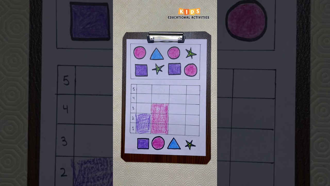 Count Objects And Complete The Graph Table / Worksheets You Can Make At Home For Your Kids