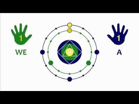 Polyrhythms: 3 against 4 and 4 against 3