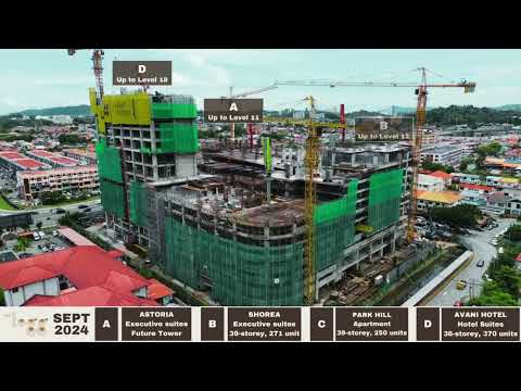 The Logg Lintas New Project, Mixed Development, The Heart of Luyang, Kota Kinabalu, Sabah