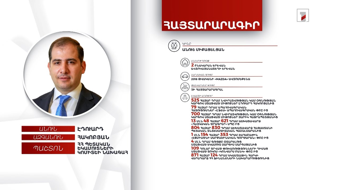 2 անշարժ գույք, 11 մլն 722 հազար դրամ. ՀՀ ՊԵԿ նախագահ Էդուարդ Հակոբյանի հայտարարագիրը