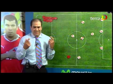 Roto Bonvallet analiza pevia del partido de Perú vs Chile 22/03/2013