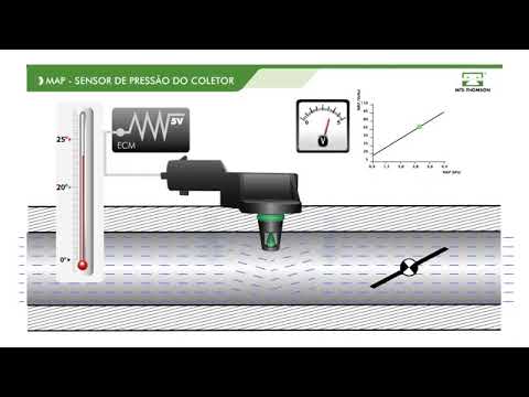 MAP SENSOR WORKING principle in PULSER 150 BS6