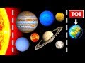 35 Trucs Mystérieux Sur L Espace