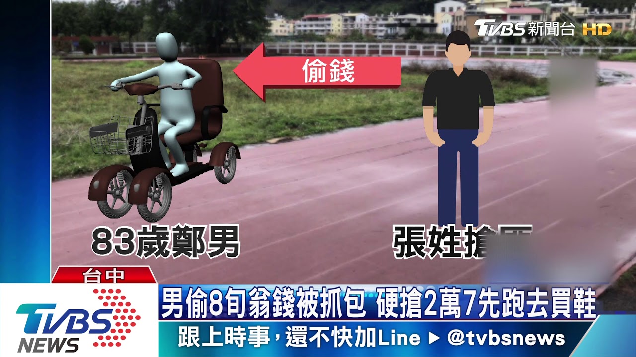 這麼想買鞋?男搶老翁2萬7 搶完第一步...先買新鞋