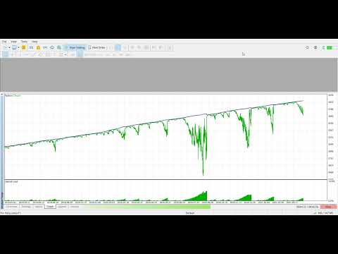 Video KT BreakGrid Pro MT5