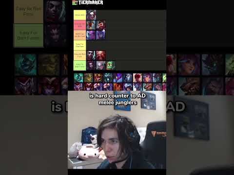 DODGE or BAN champions for Kayn