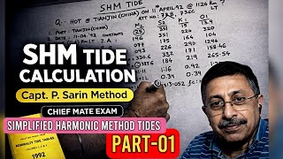SHM Tide Calculation Part 1 | Time-Based Tide Prediction Chief mate exam phase 1 | Capt. P. Sarin