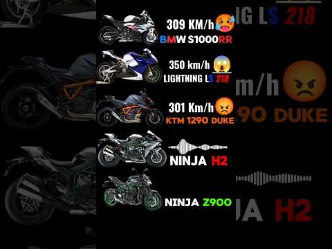Top 5 Super Bikes Sounds🔊 // Ktm duke 1290 sound😡