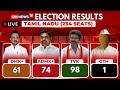 Tamil Nadu Election Results 2026 DMK S MK Stalin Trail As Trends Signal TVK Vijay S Stellar Debut