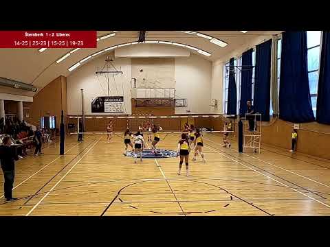 Extraliga juniorky - Šternberk vs Liberec