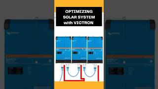 Optimizing Solar System with Victron