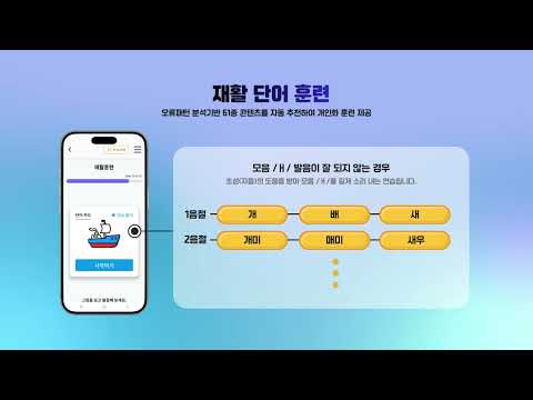 BLINGS Access