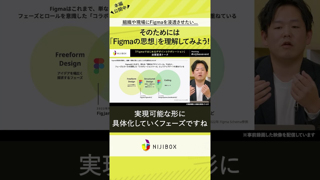 組織や現場にFigmaを浸透させたい... そのためには「Figmaの思想」を理解してみよう!