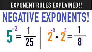 Multiplying Negative Exponents Using the Negative Exponent Rule!