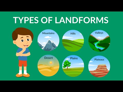Types of Landforms  | Landforms | Video for Kids