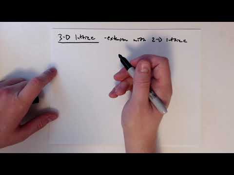 MSE585 F20 Lecture 7 Module 1 - Review Modules 1: Crystal Lattices