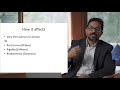 Introduction About Parkinson S Disease By A Prof Sanjay Raghav