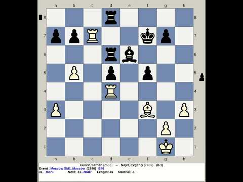 Guliev, Sarhan vs Najer, Evgeniy | Moscow GM Chess 1996, Russia
