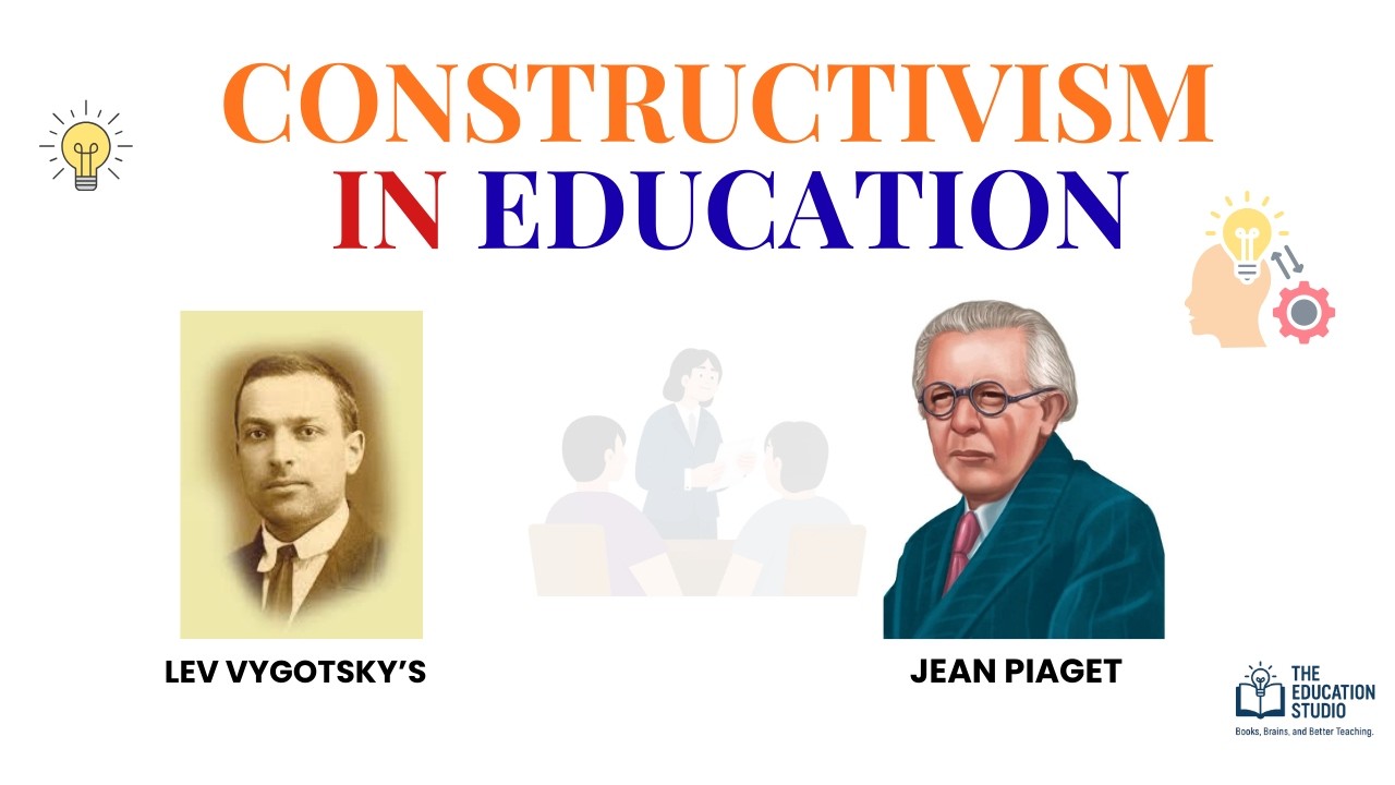 Constructivism in Education (Piaget & Vygotsky) in 3 Minutes | The Education Studio