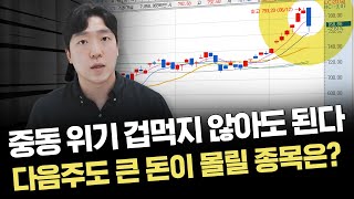 유튜브 썸네일