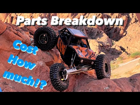 Tiger Capra Build Breakdown! All the upgrades!