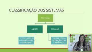 Administração - Sistemas de Informação Gerencial - Aula 01