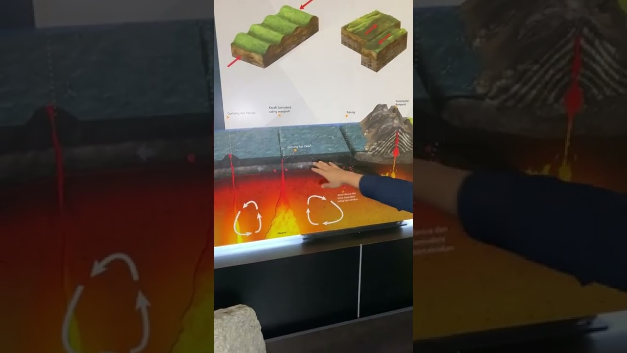 Ruang Geologi Indonesia