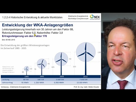 Vorlesung 03 Energietechnik - Windenergienutzung