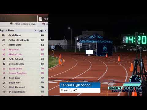 2019 Desert Solstice