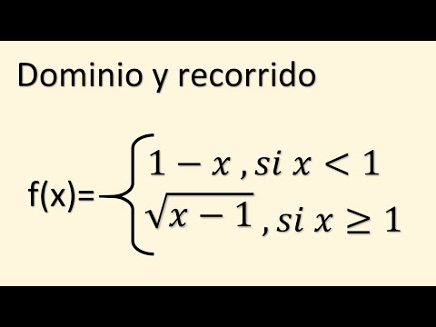 DOMINIO Y RECORRIDO DE FUNCIONES. Paso a Paso. Matemáticas Básicas