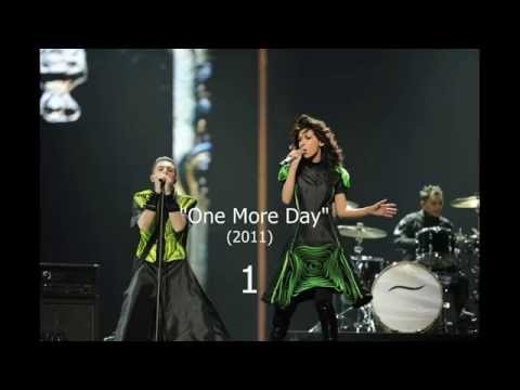 Eurovision: Georgia My TOP 9 (2007-2015)