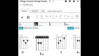 The Mavericks :  Things I Cannot Change  | Guitar Chord