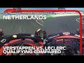 Max Verstappen vs. Charles Leclerc Qualifying Laps Compared | 2022 Dutch Grand Prix