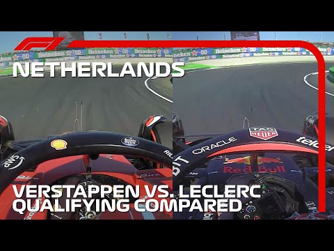 フェルスタッペン vs ルクレールのオンボード比較映像 F1第15戦オランダGP（ザントフォールト）