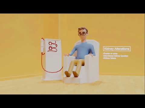 Algorithm | Fabry Disease Awareness