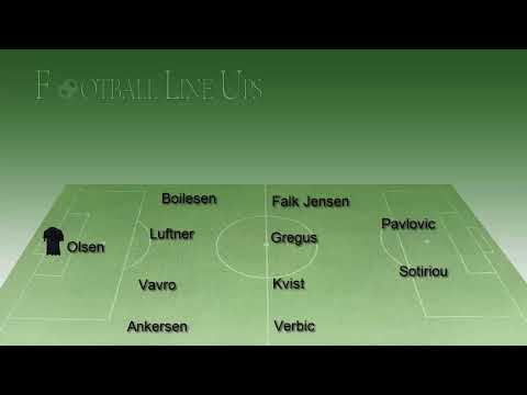 Football Club København vs Aarhus 2017/2018 - København Lineup