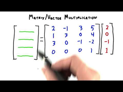 Introduction Interactive 3D Graphics